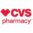 CVS